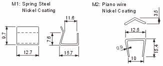 Material Specification